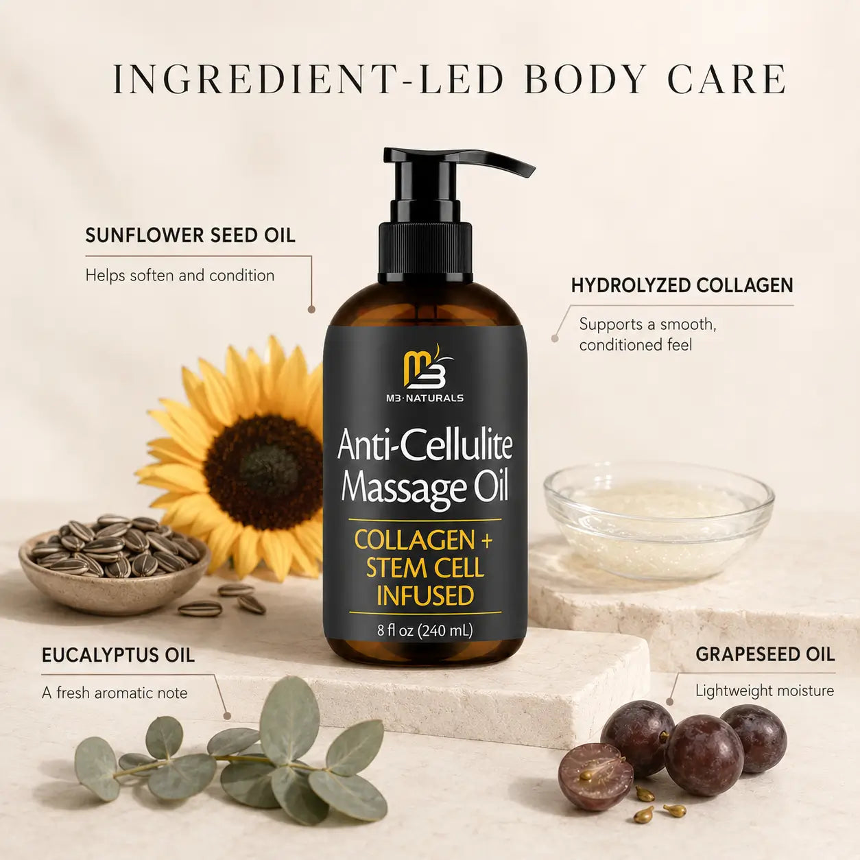 Anti-Cellulite Massage Oil