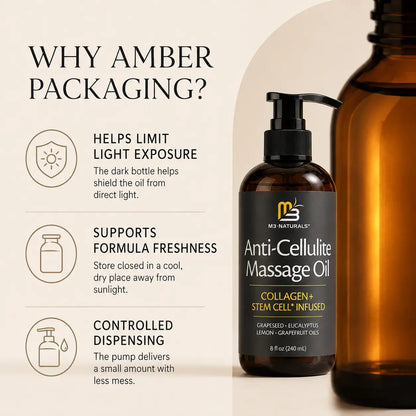 Anti-Cellulite Massage Oil