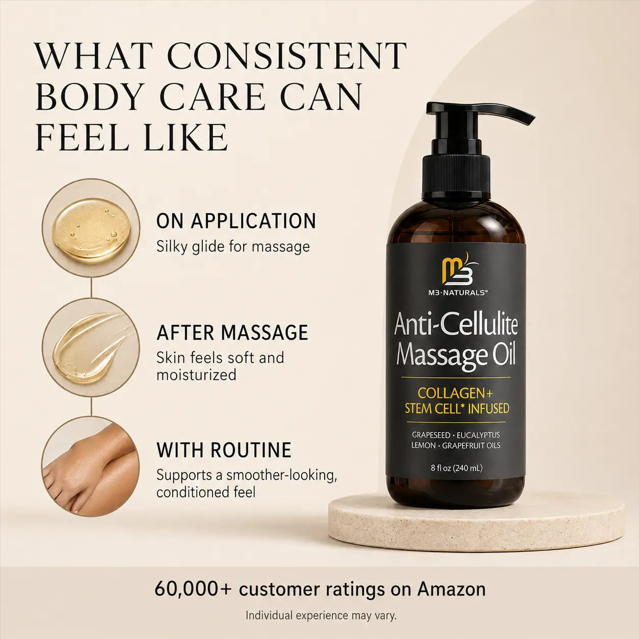 Anti-Cellulite Massage Oil