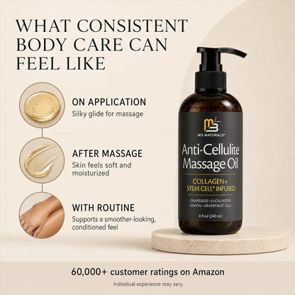 Anti-Cellulite Massage Oil